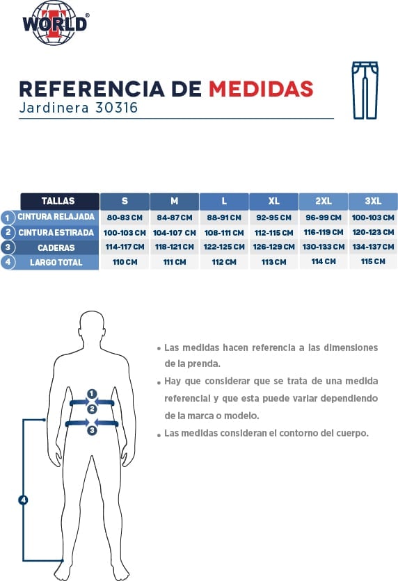 Guia de tallas