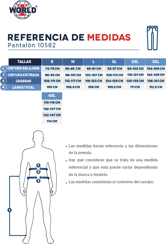 Guia de tallas