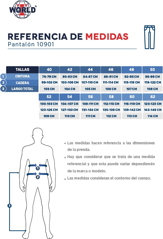 Guia de tallas