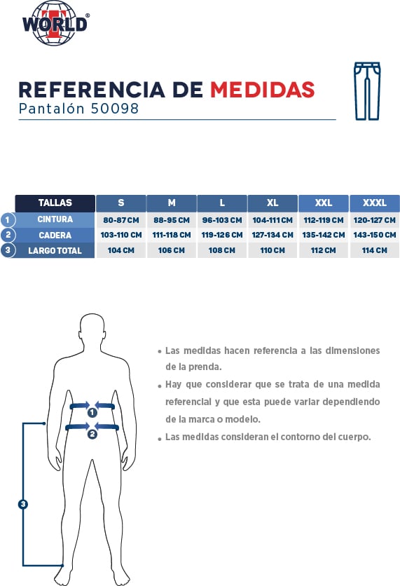 Guia de tallas