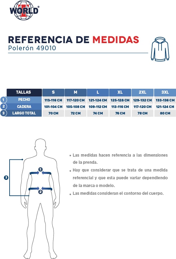 Guia de tallas