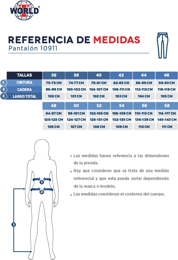 Guia de tallas